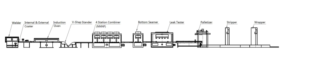 Air Refresher /Perfume/Deodorants / Insecticide Aerosol Tin Can Making Machine Line (N-F-S-S Four Station Combiner)