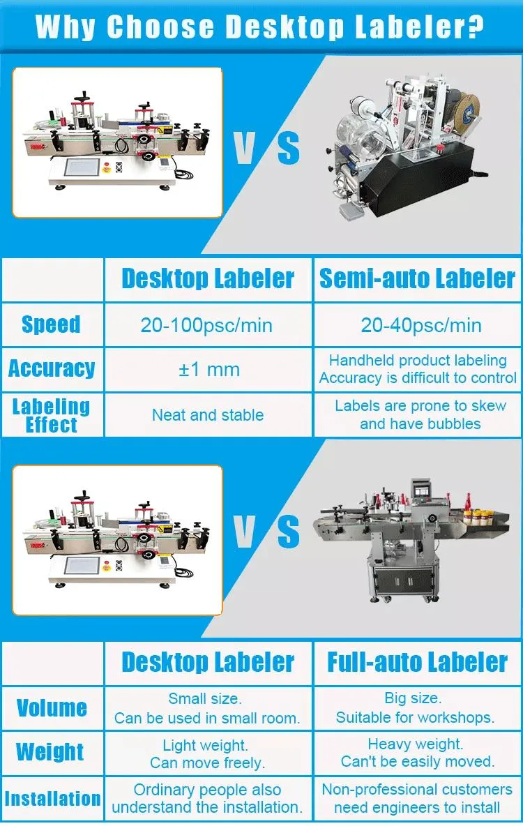 Gainjoys Bottle Labeler Machine Bottle Labeling Machine Round Corner Semi-Automatic Labeling Machine